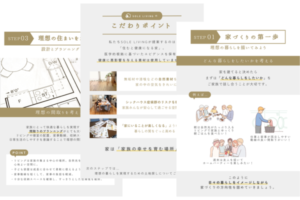 SOLE LIVINGオリジナルの家づくりガイドブック